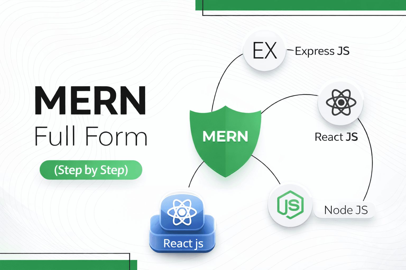 Building Your First MERN Stack Project (Step by Step)